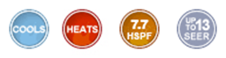 Commercial Hvac Companies Keller Tx Heat Pumps Logo 6