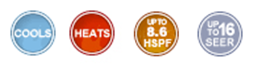 Commercial Hvac Companies Keller Tx Heat Pumps Logo 21